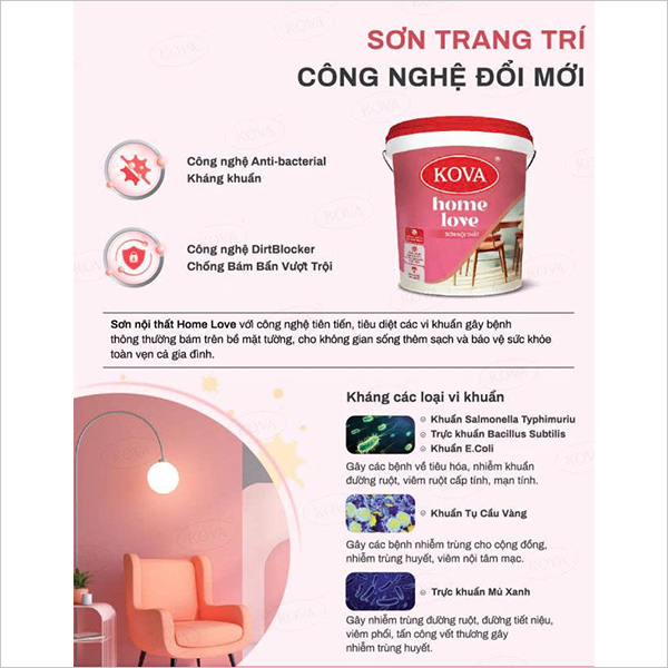 Sơn nội thất Kova